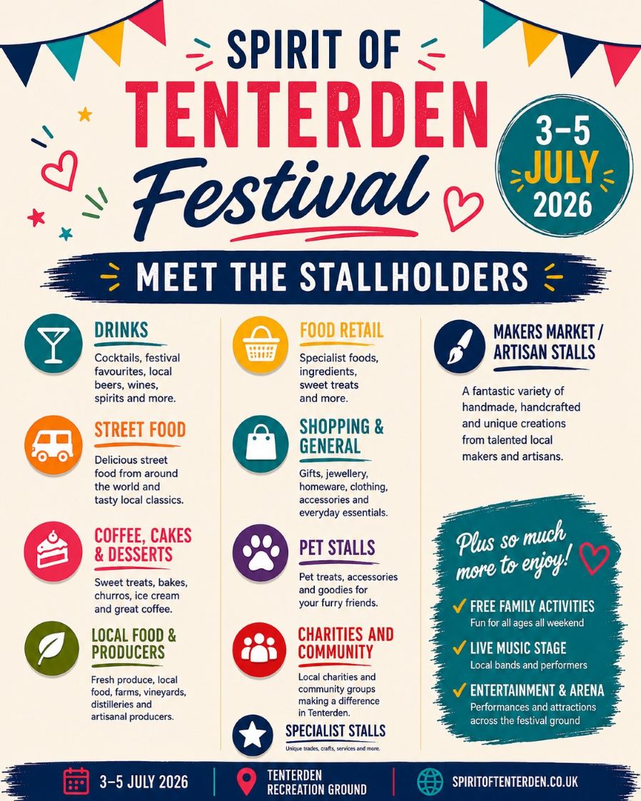 Spirit of Tenterden Festival - meet the stallhoders